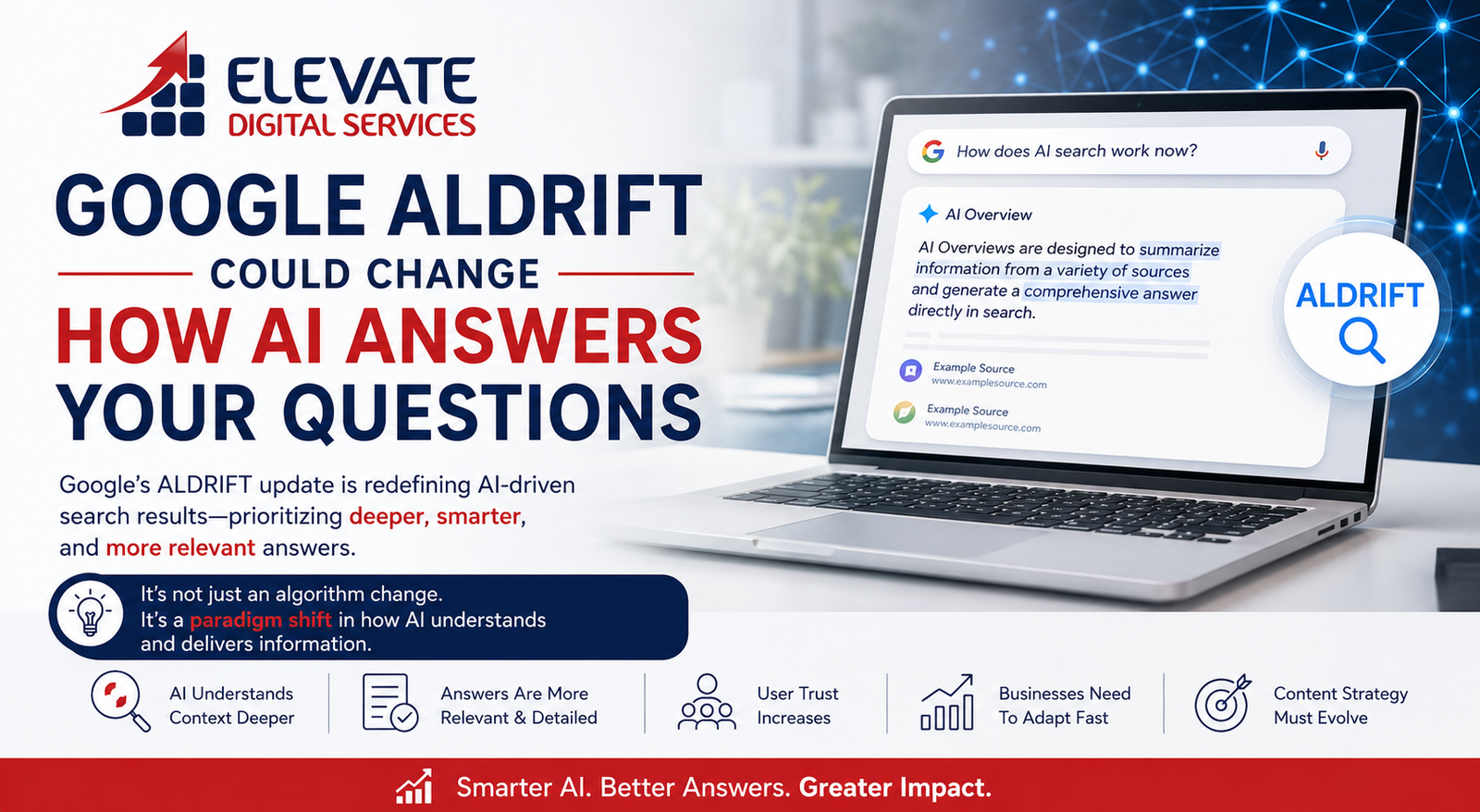 Google ALDRIFT
