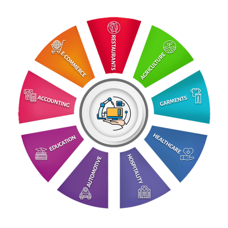digital marketing infographic copy-min digital marketing infographic copy-min